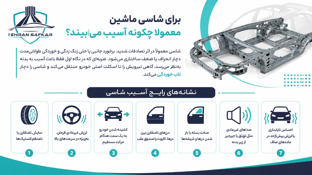 شاسی ماشین معمولا چگونه آسیب می‌بیند؟